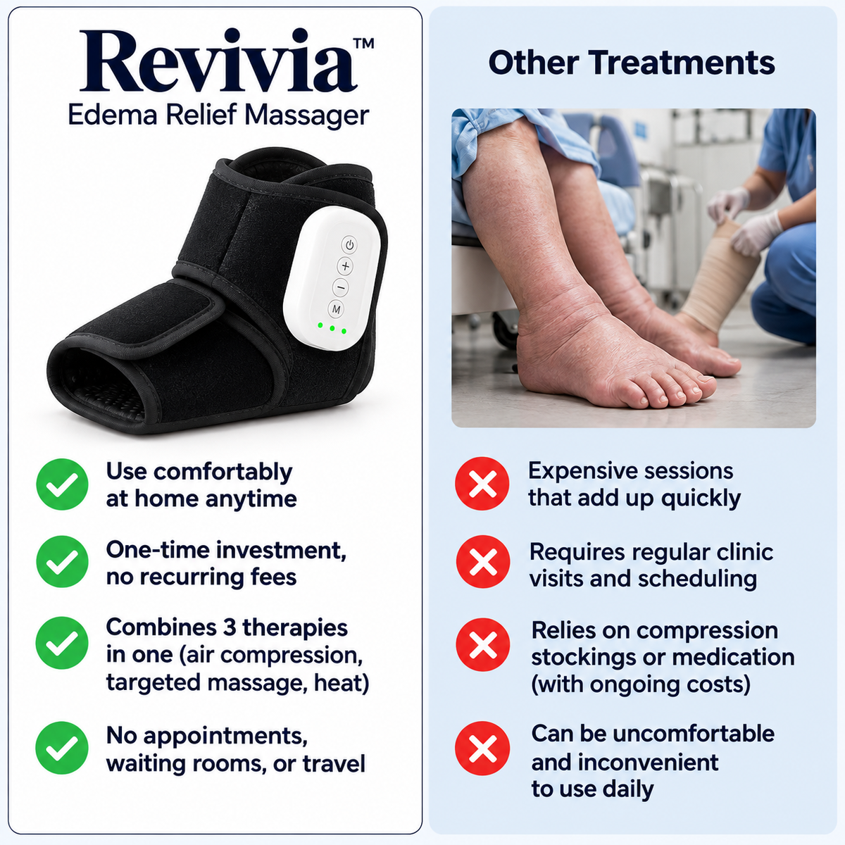 Revivia™ TripleTherapy Foot Massager edm