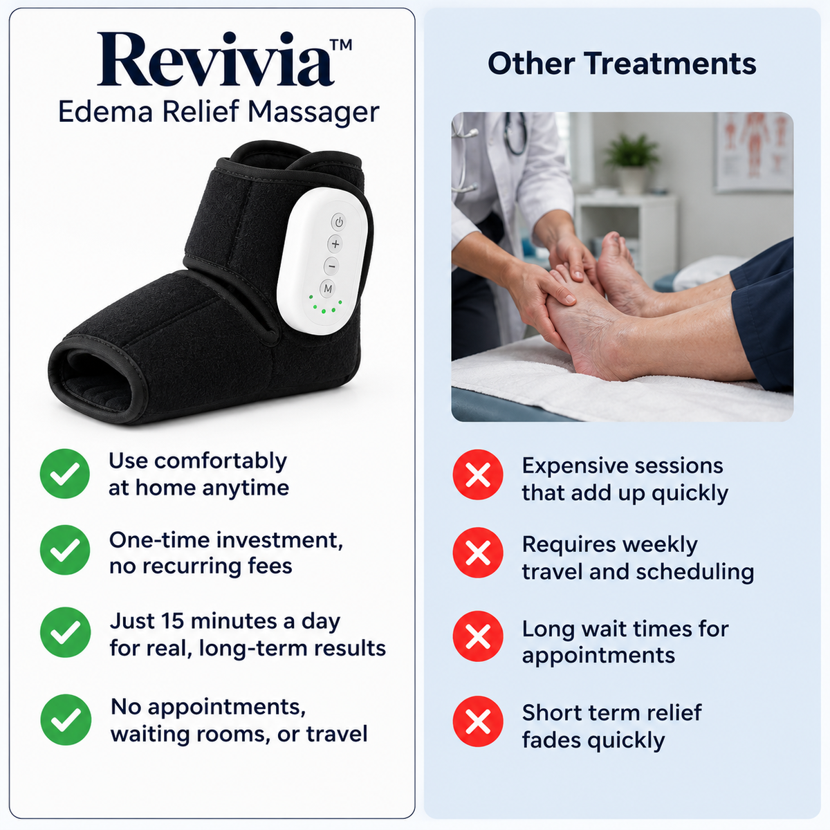 Revivia™ TripleTherapy Foot Massager edm